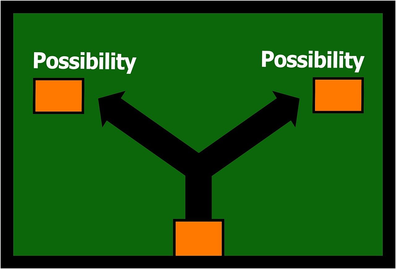 明天股市行情展望及策略应对解析
