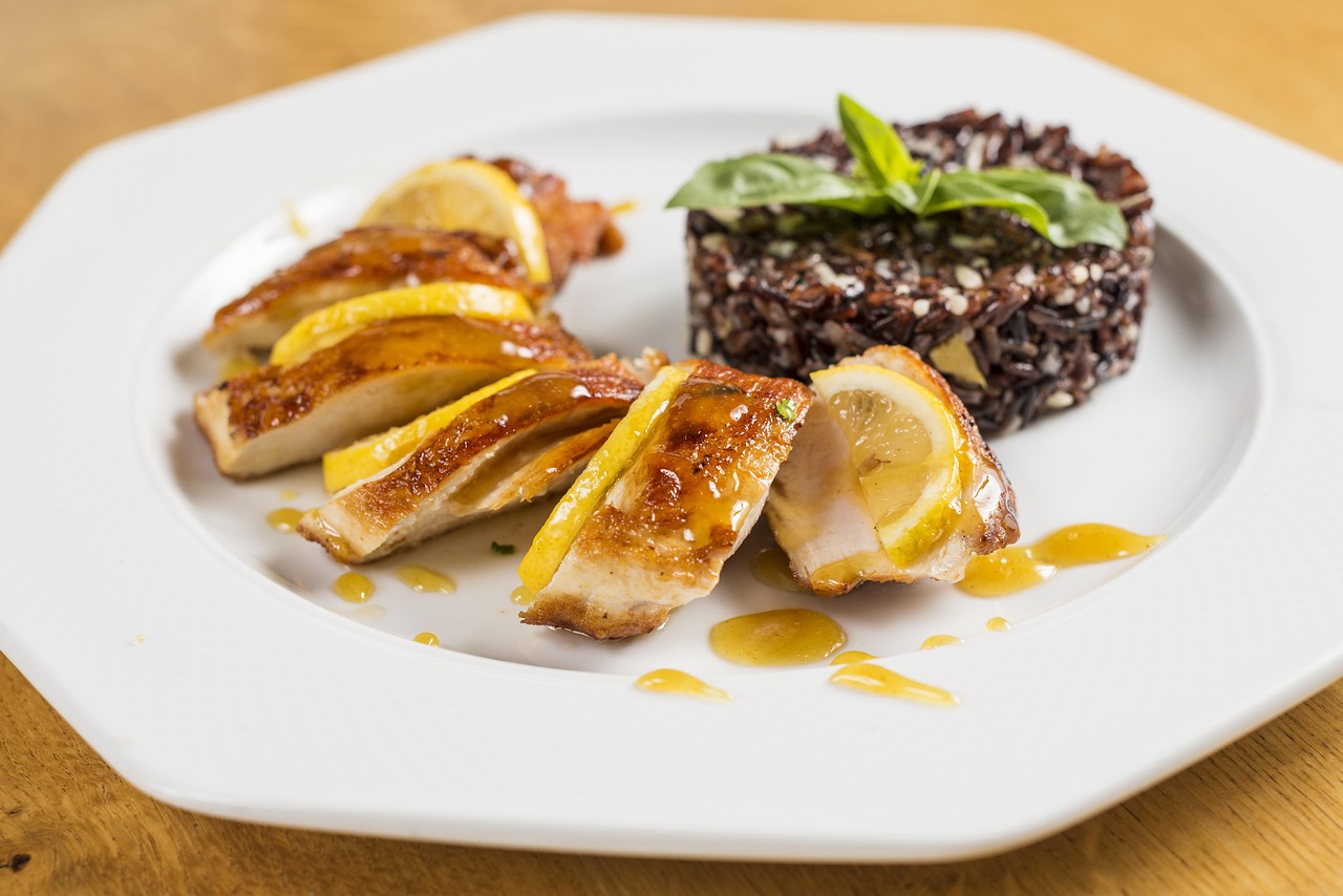 最新喷香哥，引领潮流的时尚美食先锋，引领美食新风尚！